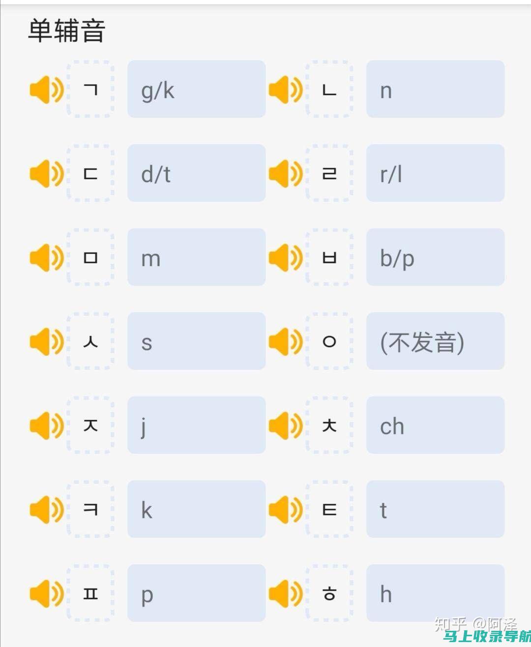 首尔音标与韩语口语教学的结合：提高发音准确性的关键